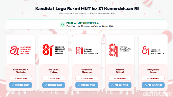 5 Desain Logo HUT ke-81 RI, Mana Favorit Pembaca Warkini.com? Ini Hasilnya