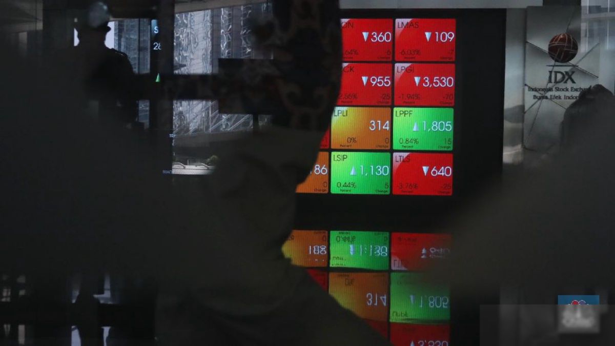 IHSG Anjlok 1,48% ke Level 6.405, Sektor Utilitas Turun Terdalam