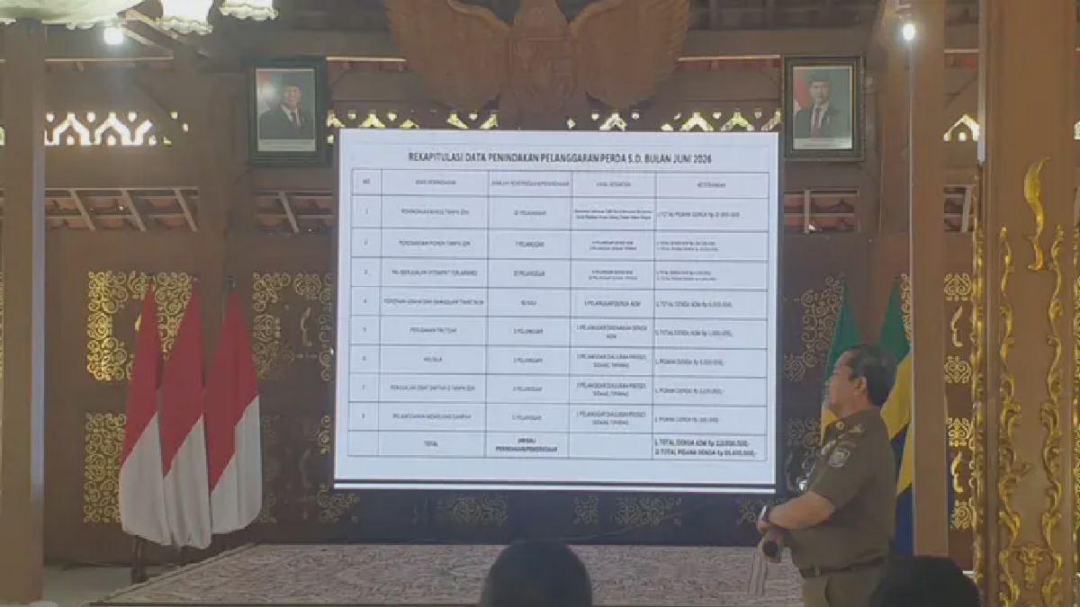 Penindakan Pelanggaran Perda di Bandung Catat Ribuan Kasus